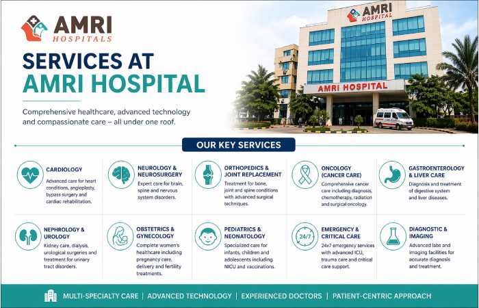 amri hospital - salt lake service