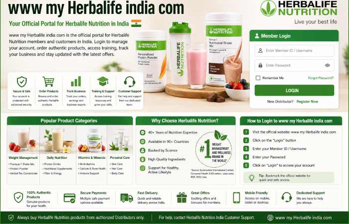 www my Herbalife india com what is