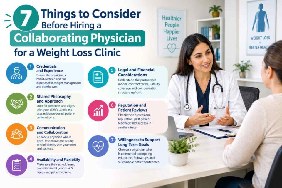 collaborating physician for weight loss clinics